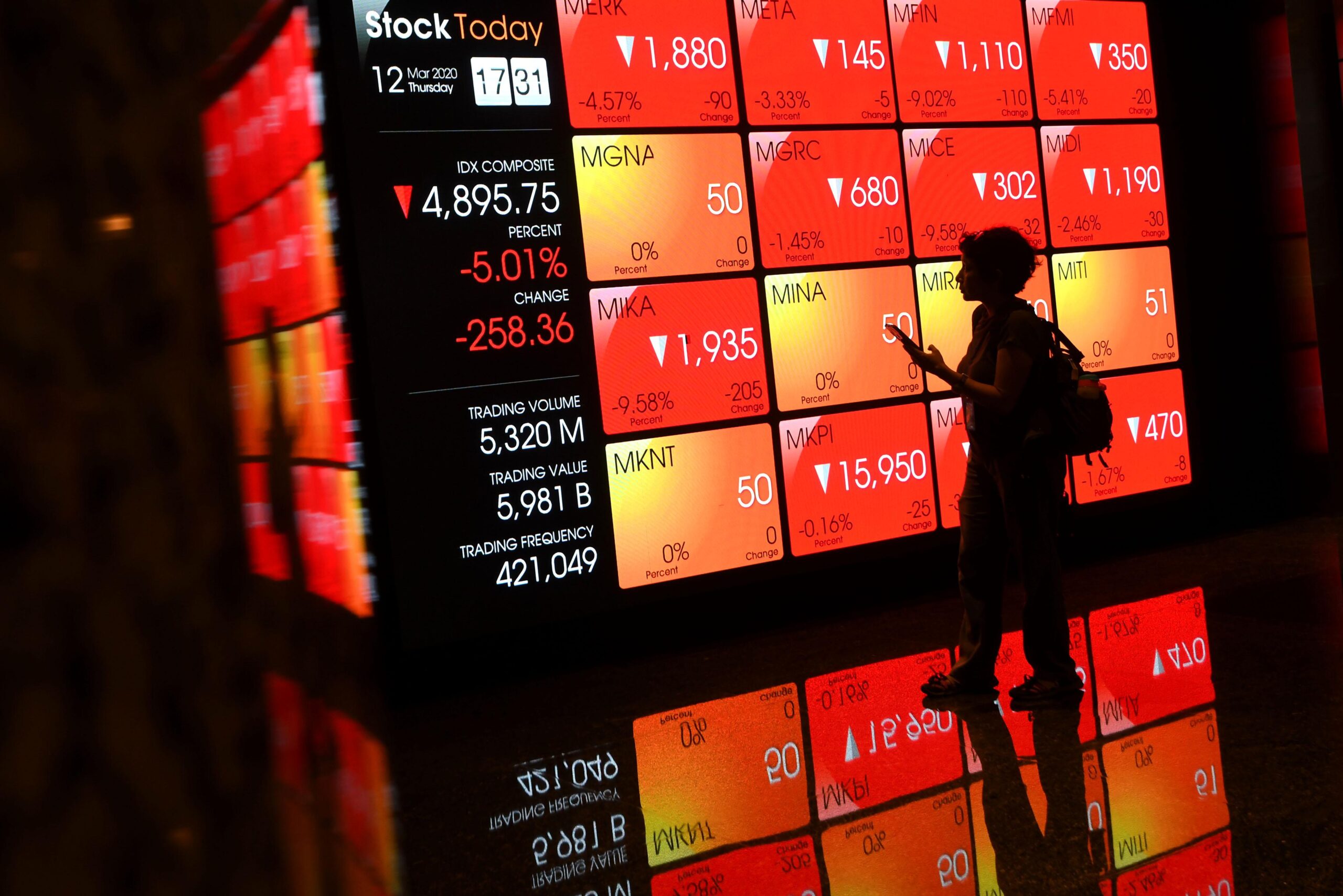 bursa saham investasi dinamis